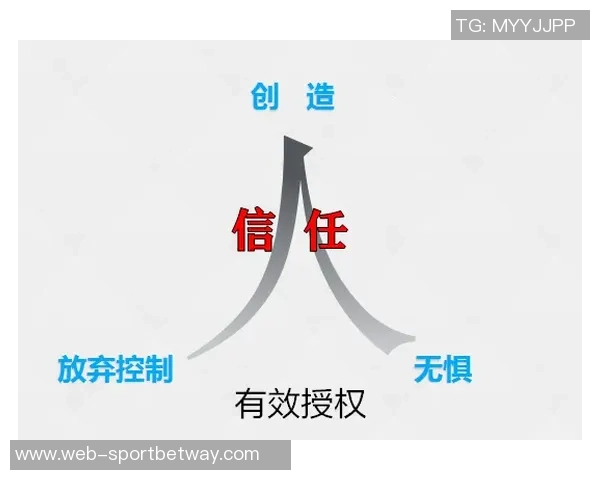 弗莱强调保罗需展现智慧领导力否则需说服队友信任他 弗莱强调保罗需展现智慧领导力否则需说服队友信任他